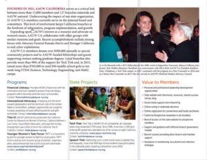 AAUW CA Brochure - Inside