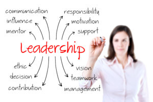 leadership white board