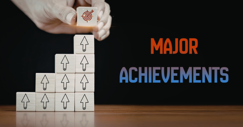 Major Achievements for Women in the United States